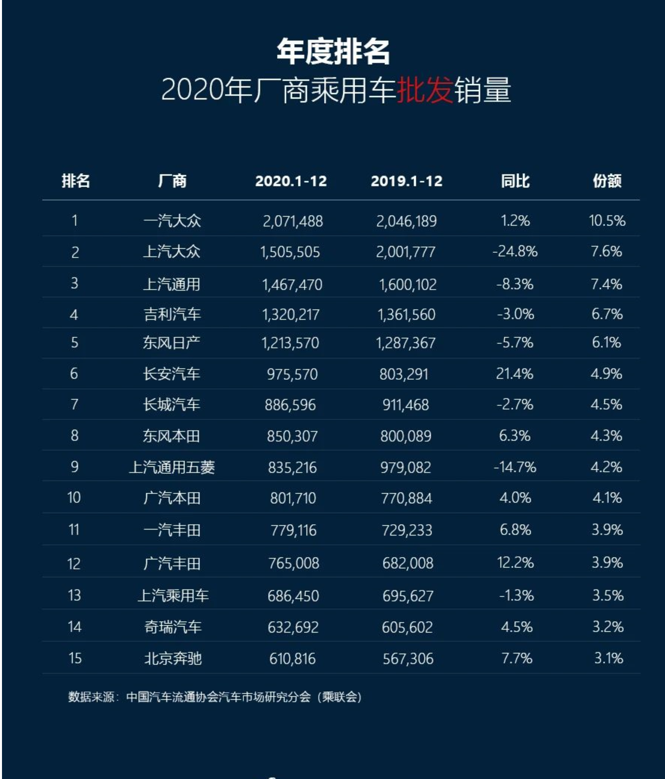 深度解析，汽车之家2023年度车型评选背后的趋势与启示