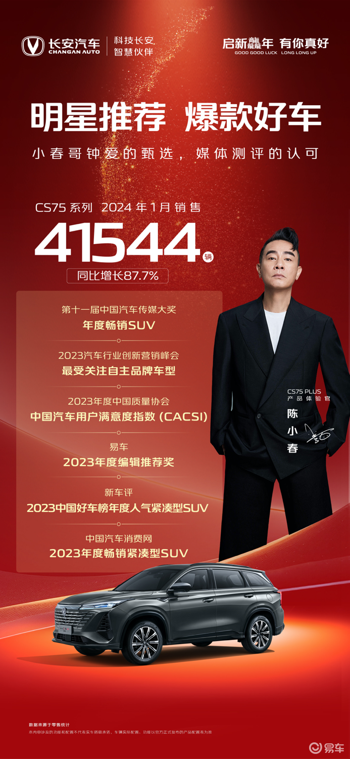 长安汽车的巅峰之作，探索最佳SUV车型