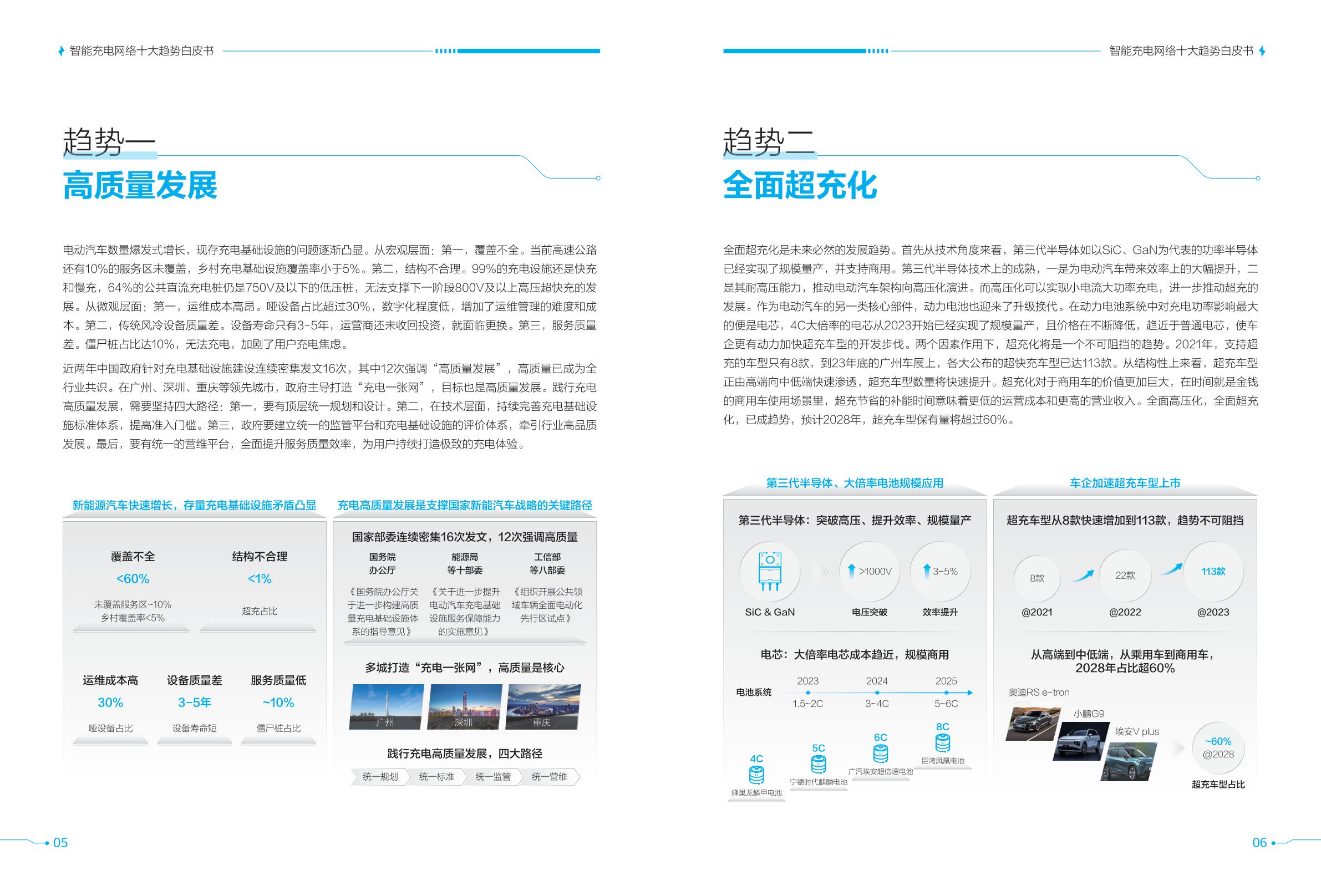 汽车新闻频道，2024年汽车行业趋势与创新亮点
