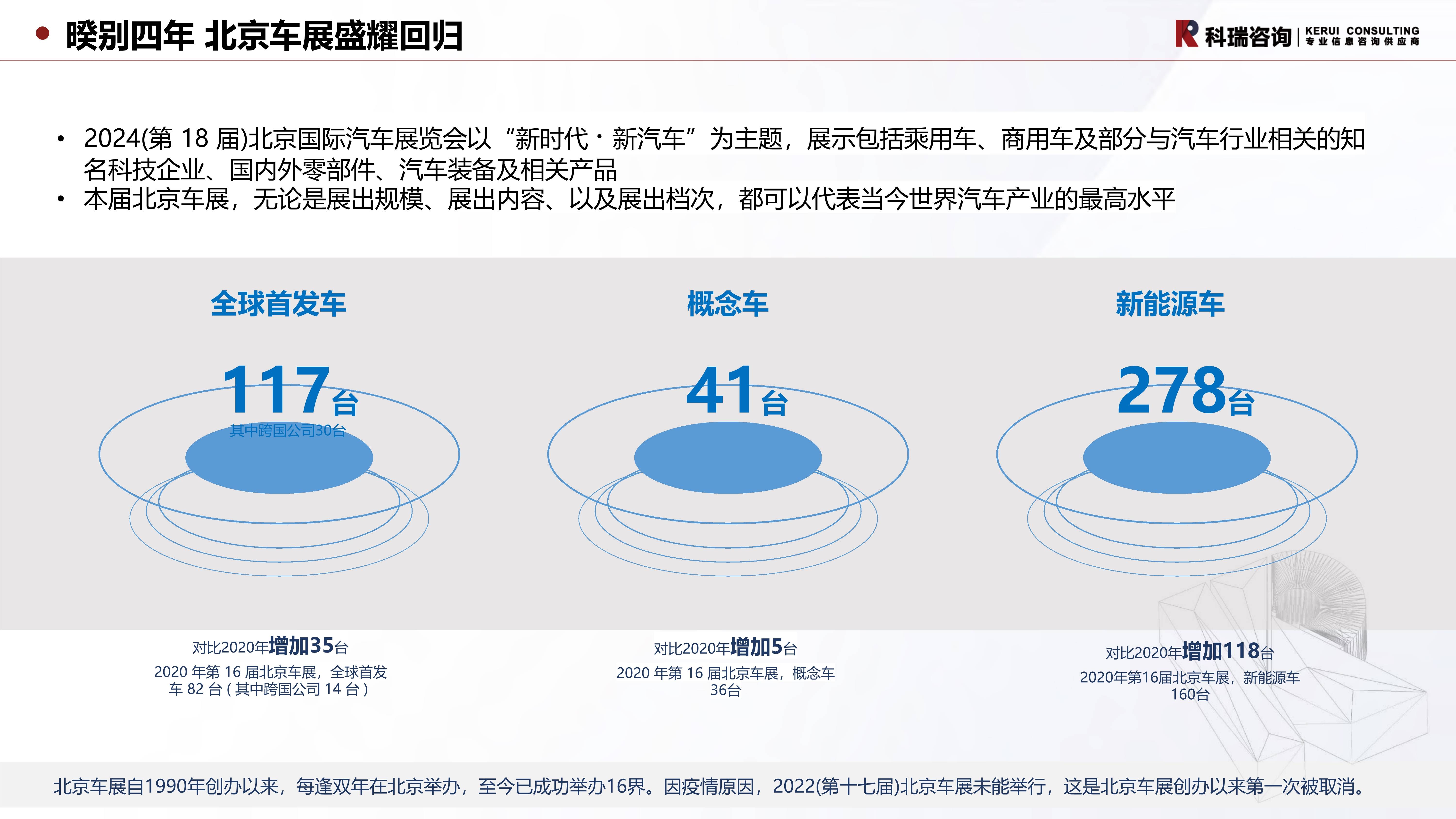 2024年汽车资讯图片大全，大图最新趋势解析