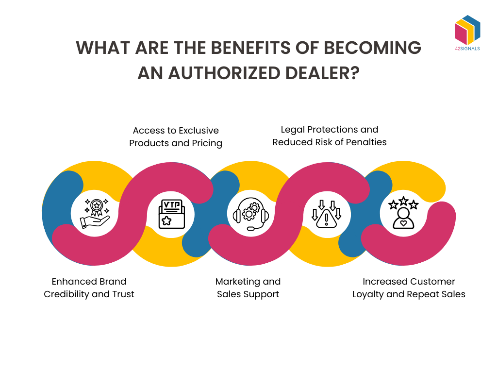 Becoming an Automotive Reviewer:A Comprehensive Guide