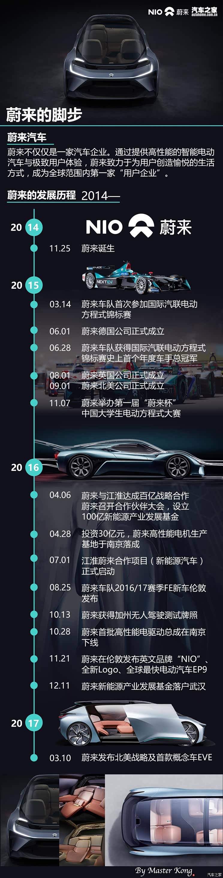 蔚来汽车，引领未来，最新动态全解析