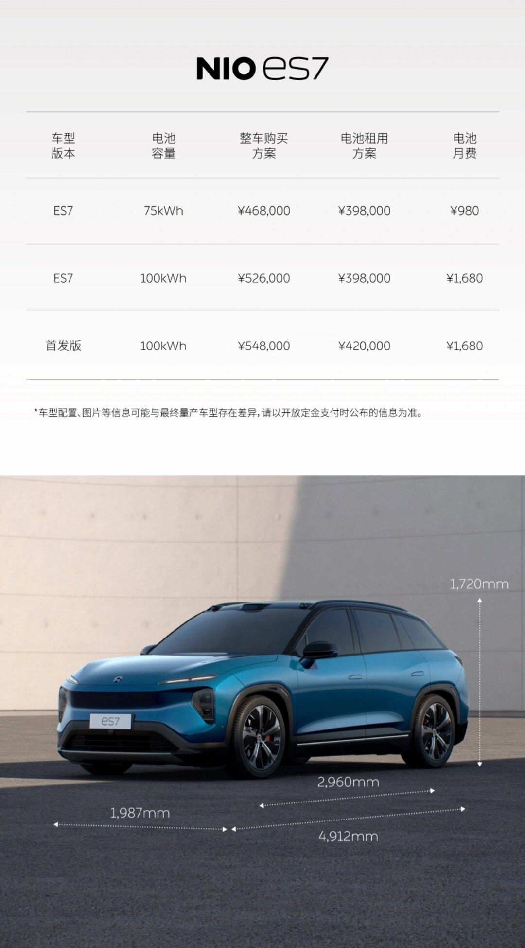 蔚来汽车，未来出行的先锋，车型报价及图片全解析