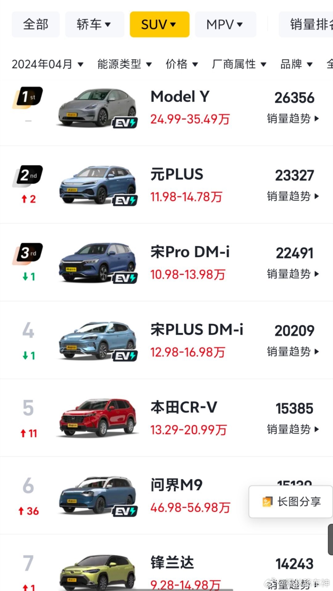汽车之家最新款报价解析，2024年热门车型价格一览