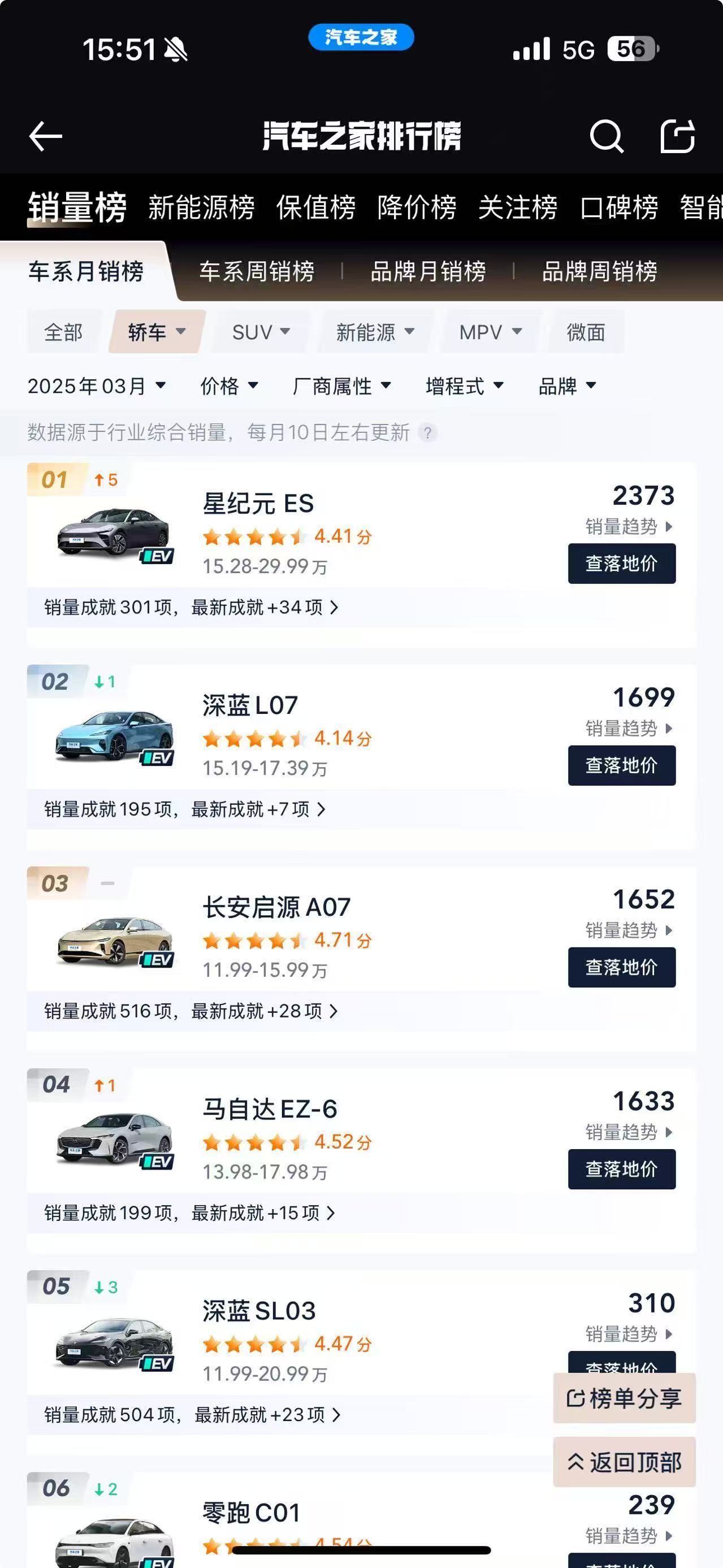2020年汽车之家最新报价标准，解析与购车指南