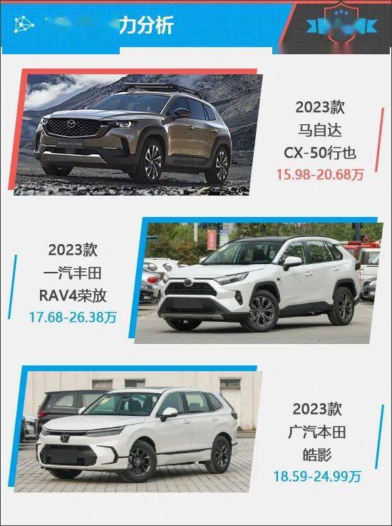 汽车之家2020新报价及图片，年度热门车型深度解析